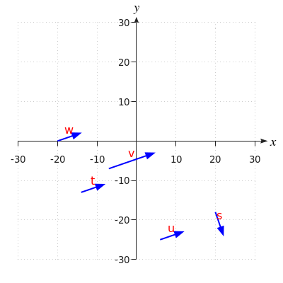 generated image