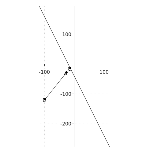 generated image